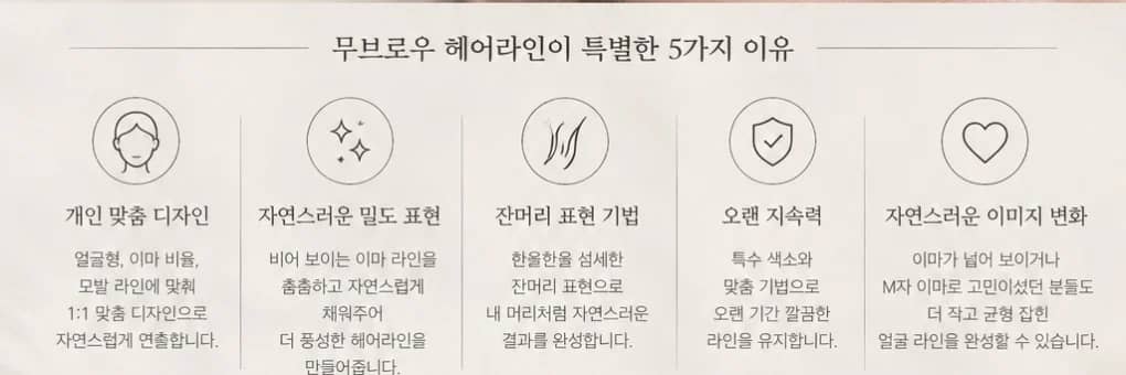 MoveRow무브로우 대표 이미지